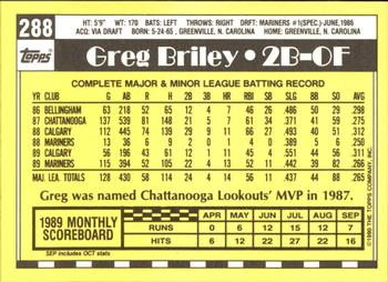1990 Topps - Collector's Edition (Tiffany) #288 Greg Briley Back