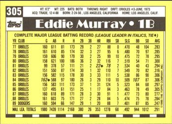 1990 Topps - Collector's Edition (Tiffany) #305 Eddie Murray Back