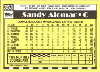 1990 Topps - Collector's Edition (Tiffany) #353 Sandy Alomar Back