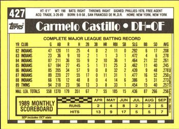 1990 Topps - Collector's Edition (Tiffany) #427 Carmelo Castillo Back