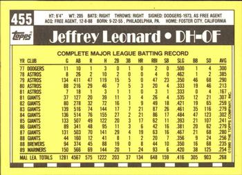 1990 Topps - Collector's Edition (Tiffany) #455 Jeffrey Leonard Back