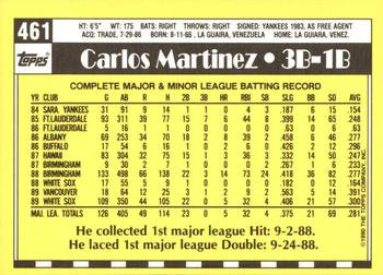 1990 Topps - Collector's Edition (Tiffany) #461 Carlos Martinez Back