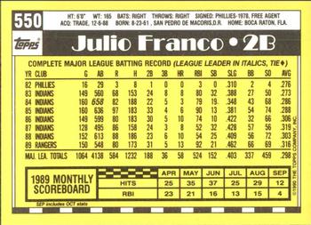 1990 Topps - Collector's Edition (Tiffany) #550 Julio Franco Back