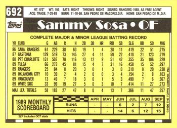 1990 Topps - Collector's Edition (Tiffany) #692 Sammy Sosa Back
