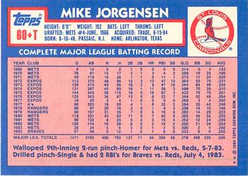 1984 Topps Traded - Limited Edition (Tiffany) #60T Mike Jorgensen Back