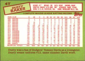 1985 Topps Traded - Limited Edition (Tiffany) #4T Dusty Baker Back