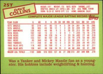 1985 Topps Traded - Limited Edition (Tiffany) #25T Dave Collins Back