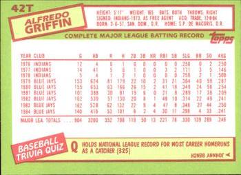 1985 Topps Traded - Limited Edition (Tiffany) #42T Alfredo Griffin Back
