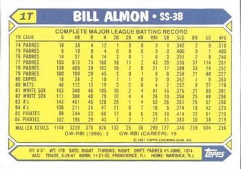 1987 Topps Traded - Limited Edition (Tiffany) #1T Bill Almon Back