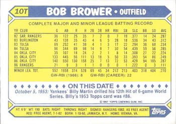 1987 Topps Traded - Limited Edition (Tiffany) #10T Bob Brower Back