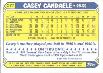 1987 Topps Traded - Limited Edition (Tiffany) #17T Casey Candaele Back