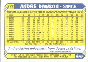 1987 Topps Traded - Limited Edition (Tiffany) #27T Andre Dawson Back