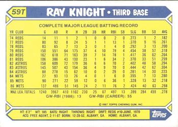 1987 Topps Traded - Limited Edition (Tiffany) #59T Ray Knight Back