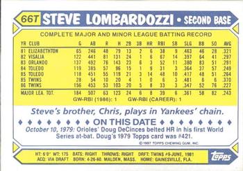 1987 Topps Traded - Limited Edition (Tiffany) #66T Steve Lombardozzi Back
