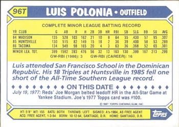 1987 Topps Traded - Limited Edition (Tiffany) #96T Luis Polonia Back