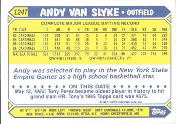 1987 Topps Traded - Limited Edition (Tiffany) #124T Andy Van Slyke Back