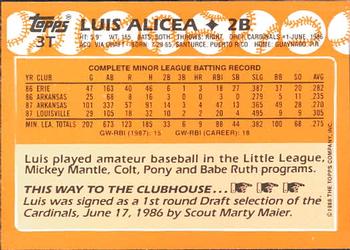 1988 Topps Traded - Limited Edition (Tiffany) #3T Luis Alicea Back