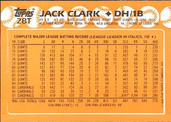 1988 Topps Traded - Limited Edition (Tiffany) #28T Jack Clark Back