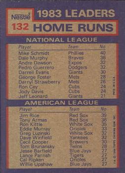 1984 Topps Nestle #132 1983 Home Run Leaders (Mike Schmidt / Jim Rice) Back