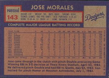 1984 Topps Nestle #143 Jose Morales Back