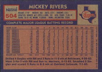 1984 Topps Nestle #504 Mickey Rivers Back