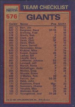 1984 Topps Nestle #576 Giants Leaders / Checklist (Jeff Leonard / Atlee Hammaker) Back