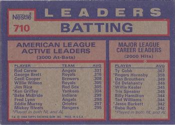 1984 Topps Nestle #710 AL Active Career Batting Leaders (Rod Carew / George Brett / Cecil Cooper) Back