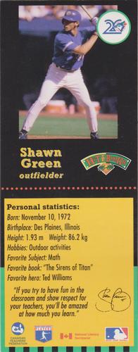 1995-96 Hit the Books Toronto Blue Jays Bookmarks #NNO Shawn Green Front