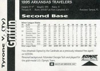 1995 Multi-Ad Arkansas Travelers #NNO Ty Griffin Back