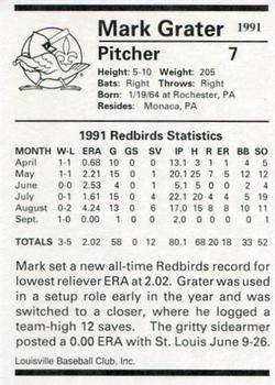 1991 Louisville Redbirds #7 Mark Grater Back