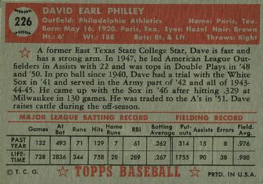 1952 Topps #226 Dave Philley Back