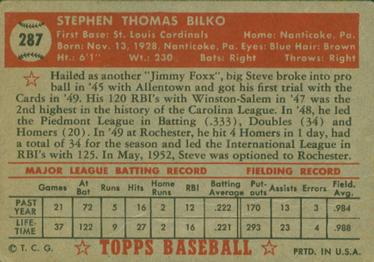 1952 Topps #287 Steve Bilko Back