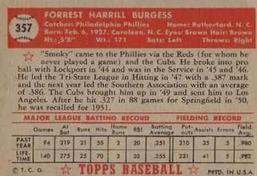 1952 Topps #357 Smoky Burgess Back