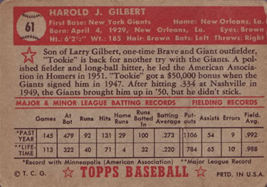 1952 Topps #61 Tookie Gilbert Back