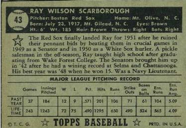 1952 Topps #43 Ray Scarborough Back