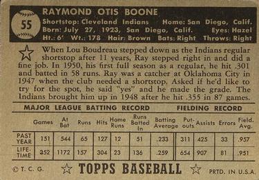 1952 Topps #55 Ray Boone Back
