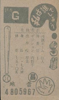 1960 Marusho Flag Back Menko (JCM 13a) #4805967 Sadaharu Oh Back