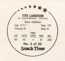 1986 KAS St. Louis Cardinals Discs - Square Proofs #3 Tito Landrum Back