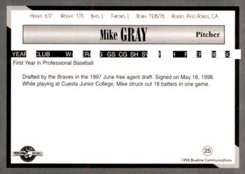 1998 Blueline Q-Cards Danville Braves #25 Mike Gray Back