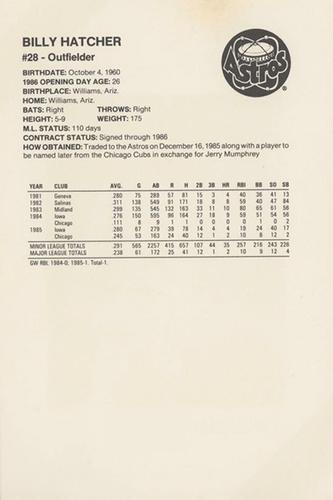 1986 Lite Beer Houston Astros #NNO Billy Hatcher Back