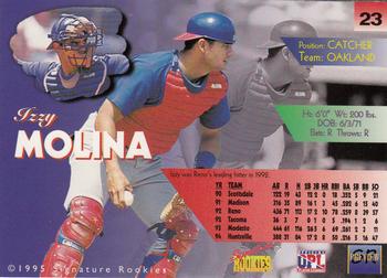 1996 Signature Rookies Preview #23 Izzy Molina Back