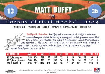 2014 Grandstand Corpus Christi Hooks #NNO Matt Duffy Back