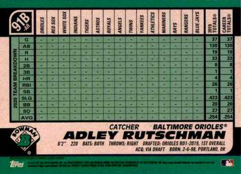 2021 Bowman - 1991 Bowman Baseball Aqua Refractor #91B-AR Adley Rutschman Back