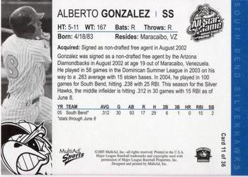 2005 MultiAd Midwest League All-Stars Eastern Division #11 Alberto Gonzalez Back