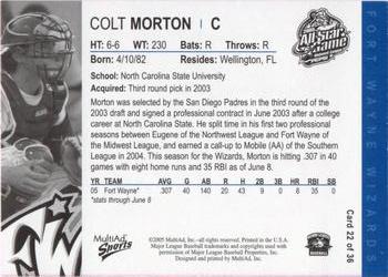 2005 MultiAd Midwest League All-Stars Eastern Division #22 Colt Morton Back