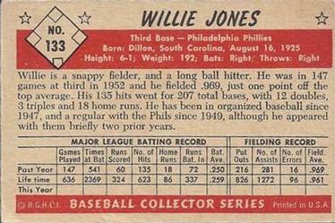 1953 Bowman Color #133 Willie Jones Back