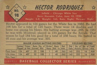1953 Bowman Color #98 Hector Rodriguez Back