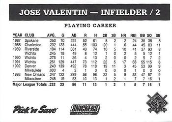 1994 Milwaukee Brewers Police - Your Local Police Department, Green Giant / Pillsbury #NNO Jose Valentin Back