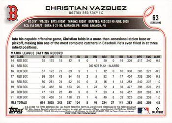 2022 Topps #63 Christian Vazquez Back