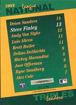 1993 Score - Select Stat Leaders #23 Steve Finley Back